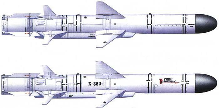 Kompleks "Uran" med Kh-35 raketten