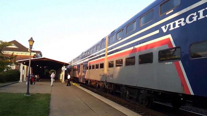 US Railways: Historie og beskrivelse