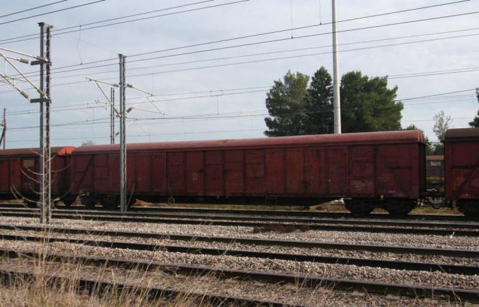 Jernbanetransport: hvor mye jernbanebil