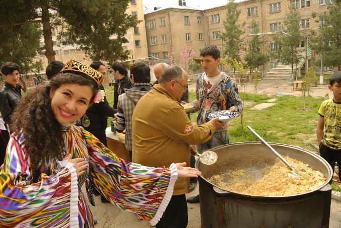 Uzbekistan Holidays 2016