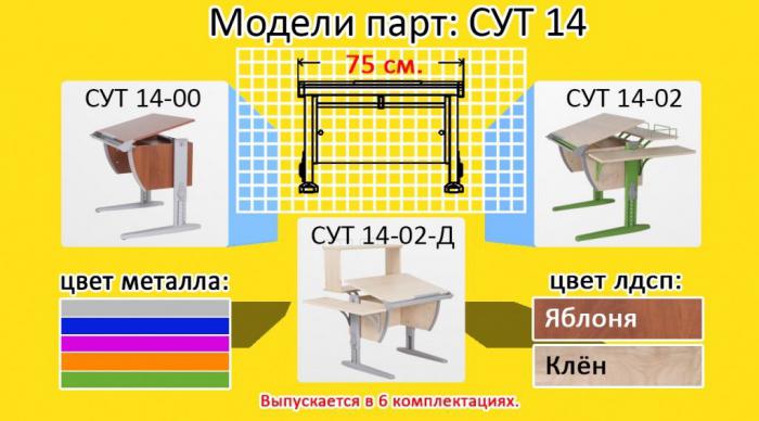 Desmi desk: anmeldelser. Del-transformator: priser, instruksjoner