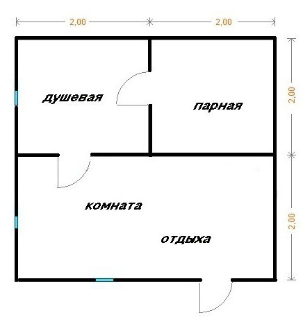 Prosjektet av et bad 4х4 fra en bar. Prosjektet av et bad fra en bar med egne hender