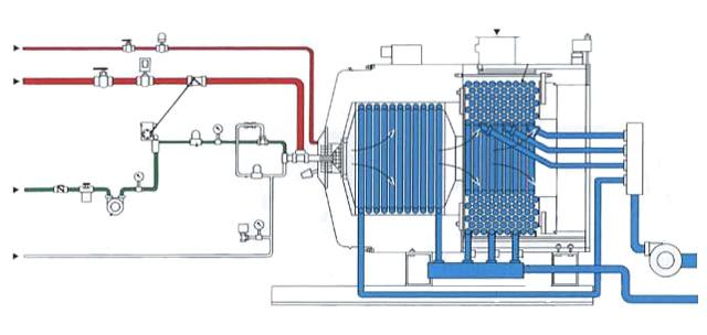 Temperaturdiagram: Et koselig hus uten varme vil ikke