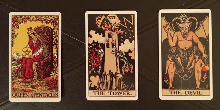 Gjett på forhold på kortene i Tarot: tanker, følelser, underbevissthet
