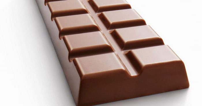 Holdbarhet på sjokolade