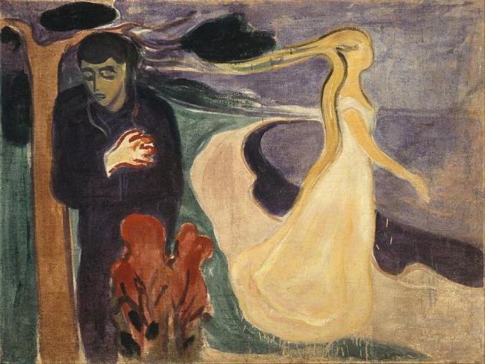 Artist Edvard Munch: verk, biografi