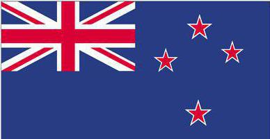 Hvor mange stjerner på New Zealand flagg og hva symboliserer de?