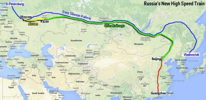 Moskva-Beijing høyhastighetsbane: konstruksjon, ordning, prosjekt og plassering på kartet