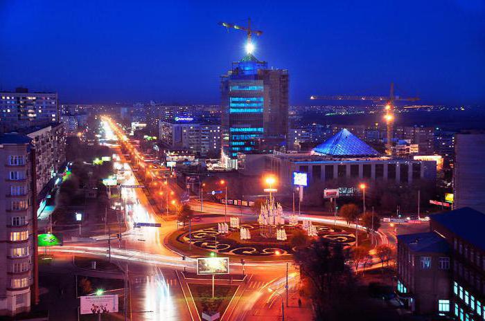 Liste over byer i Orenburg-regionen etter antall og utvikling