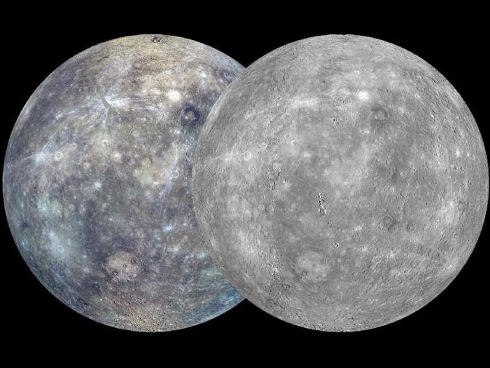 Mercury-massen. Radius av planeten Merkur