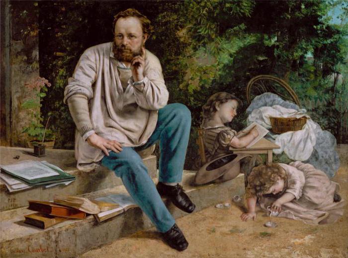 Pierre Joseph Proudhon