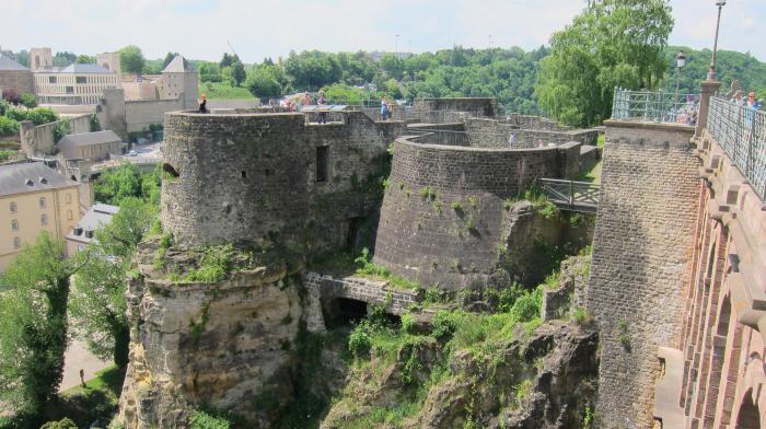 Det mest interessante faktumet om Luxembourg