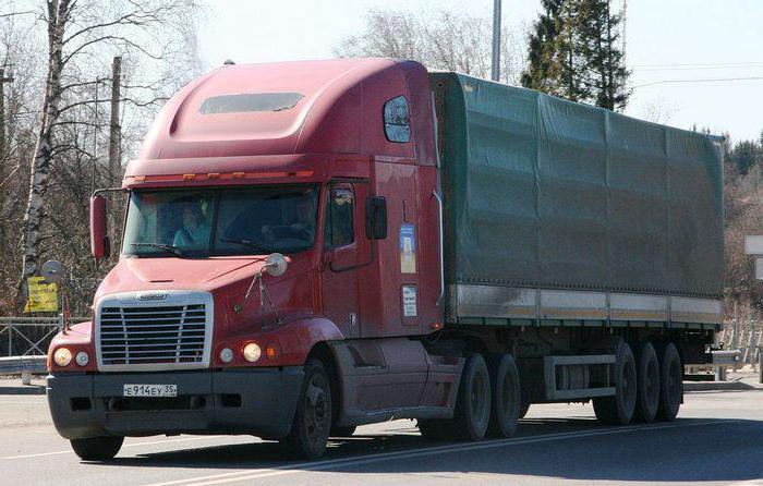 egp og transport geografisk plassering av Russland 