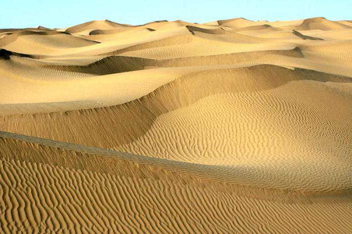 Hvor ligger Takla-Makan-ørkenen? Kjenne til den unike ørkenen