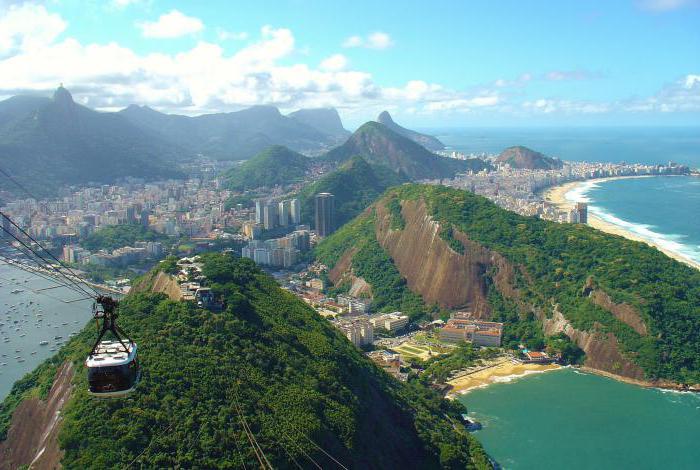 Mount Sugarloaf - en turistattraksjon i Brasil