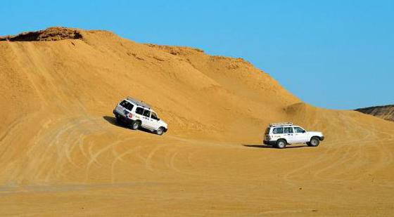 tunisia i april vurderinger