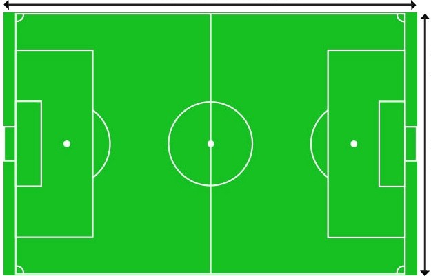 Lengde på fotballbanen, bredde, gressdekke - krav til arenaer