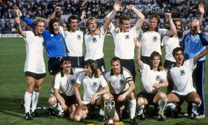 Euro-1980: resultater og interessante fakta