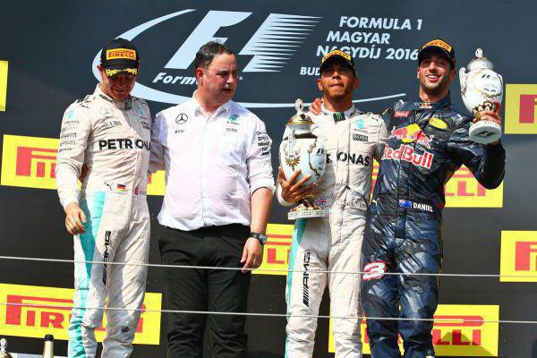 Ungarns Formel 1 Grand Prix