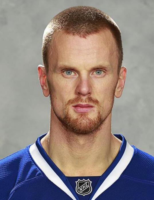 Ishockey-spiller Sedin Daniel. Biografi, prestasjoner, karriere