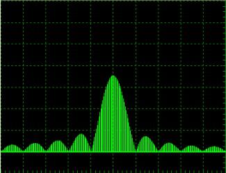 frekvensområde for radiobølger