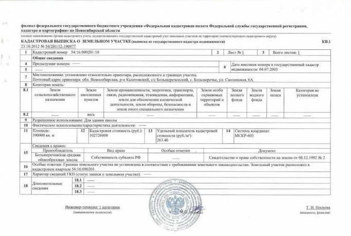 Kadastral sertifikat av kadastral verdi av tomten. Statlig Cadastre of Real Estate