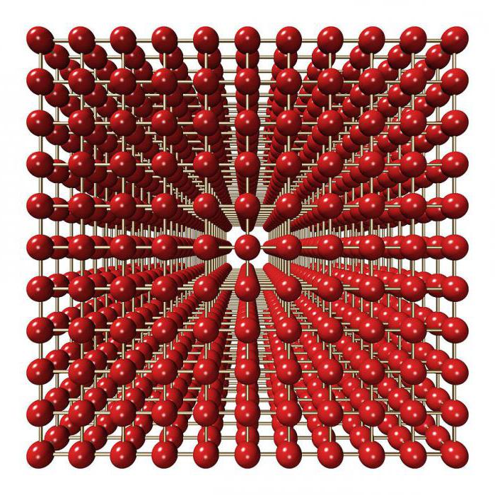 isotope av polonium 210